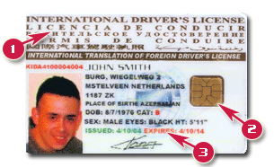 Front side image of Golden International Driver's License